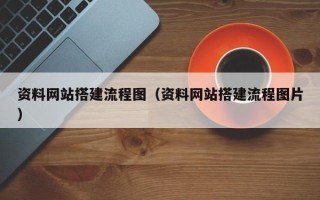 攀枝花资料网站搭建流程图（资料网站搭建流程图片）
